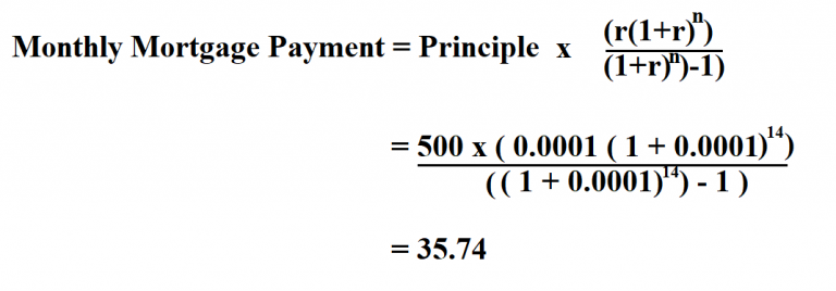 How To Calculate Monthly Mortgage Payment 