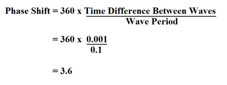 how-to-calculate-phase-shift