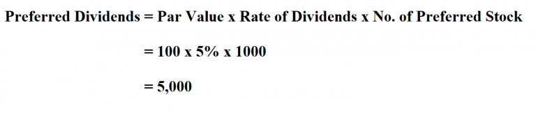 How To Calculate Preferred Dividends