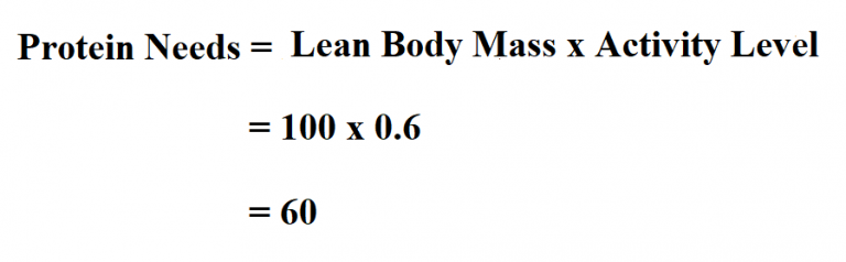 How to Calculate Protein Needs.