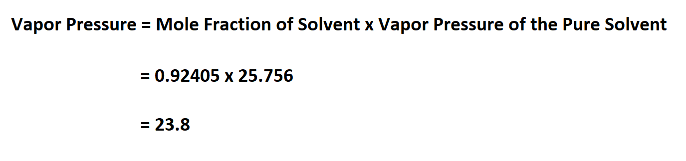 Calculating Vapor Pressure Deficit