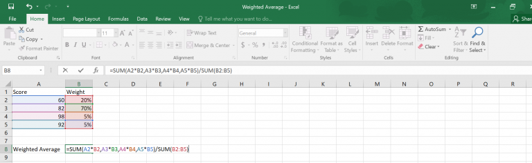 How to Calculate Weighted Average in Excel.