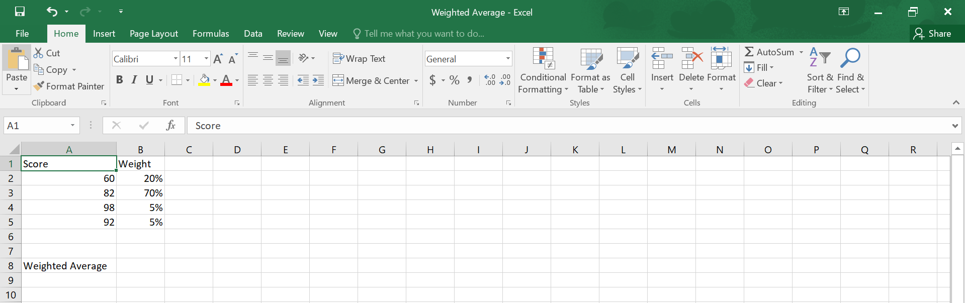 How to Calculate Weighted Average in Excel.