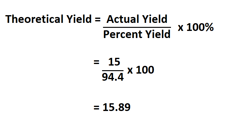 Theoretical Yield 2 
