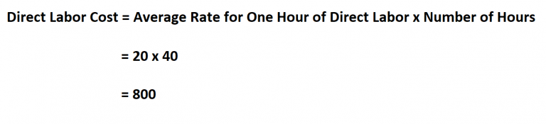 Direct Labor Cost Formula