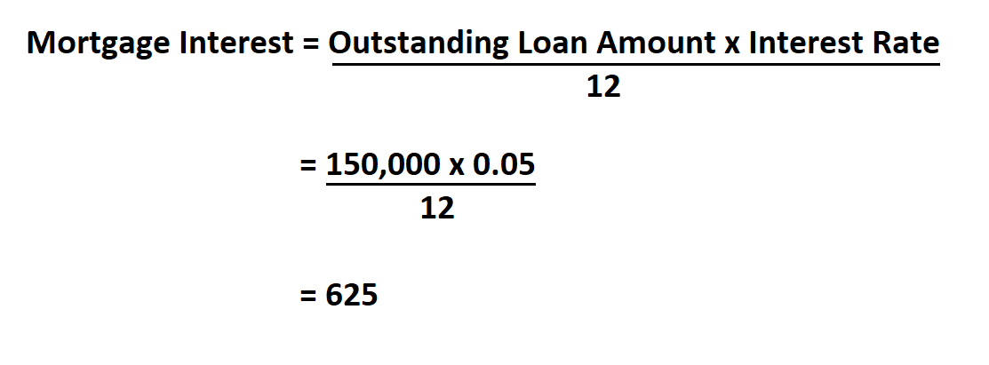 How To Calculate Interest Rate Charged Haiper