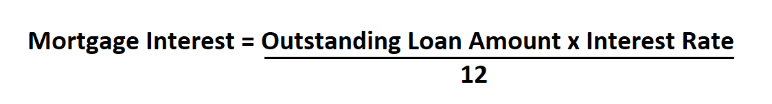 How Much Mortgage Interest Can I Write Off