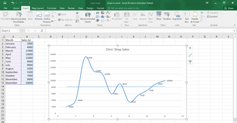 excel data analysis regression slope