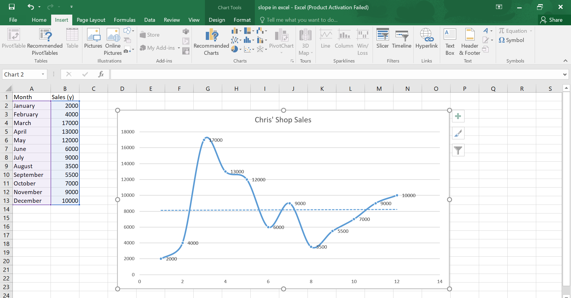 how to plot a graph in excel using an equation