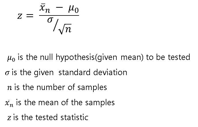 How To Calculate T Statistic 