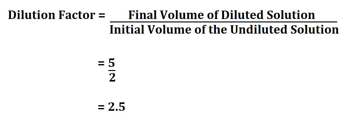 how-to-calculate-dilution-factor