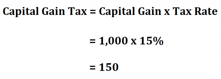 How To Calculate Capital Gain Tax 