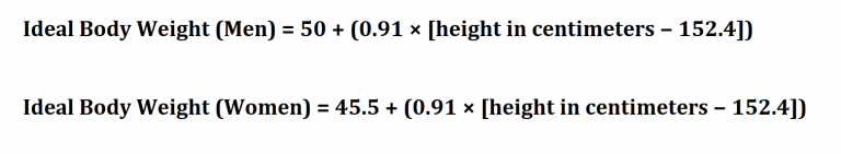 How To Calculate Ideal Body Weight