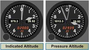 How To Calculate Pressure Altitude.