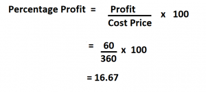 How to Calculate Percentage Profit.