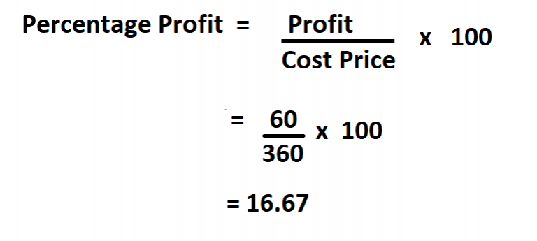 percentage profit problem solving