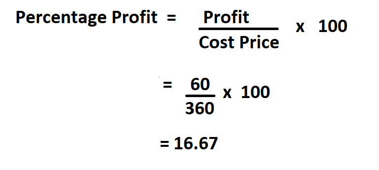 How To Calculate Percentage Profit 