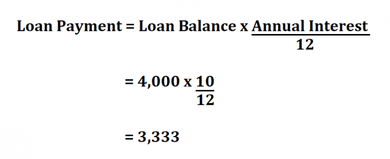 how-to-calculate-loan-payment