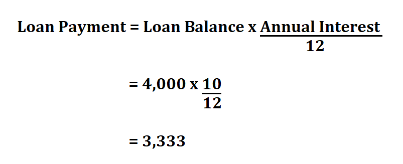 How To Calculate Loan Payment 