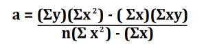linear regression line equation calculator