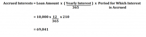 How to Calculate Accrued Interest.