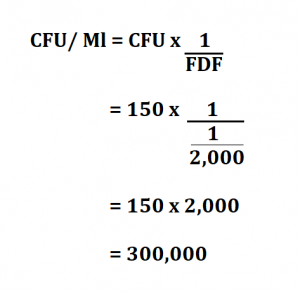 Чем открыть файл cfu