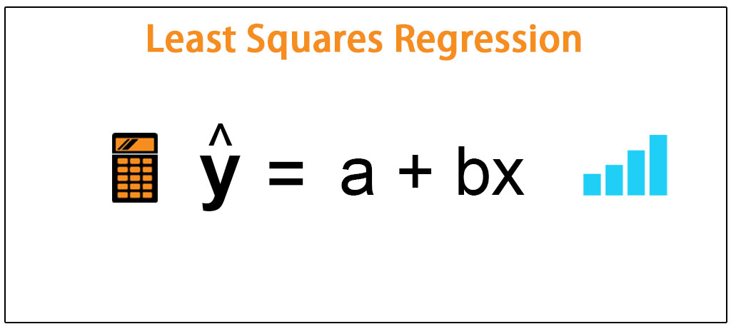calculate linear regression equation