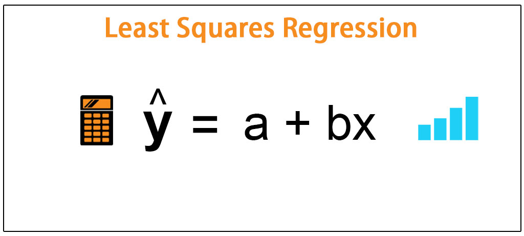 How To Calculate Least Squares Regression Line 