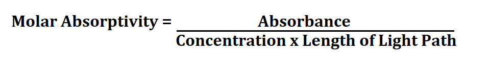 How To Calculate Molar Absorptivity 