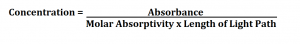 How to Calculate Concentration from Absorbance.