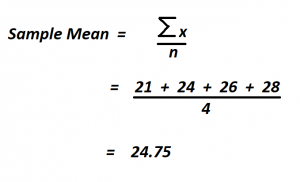 How to Calculate Point Estimate.