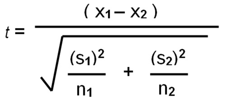 How To Calculate Statistical Significance 