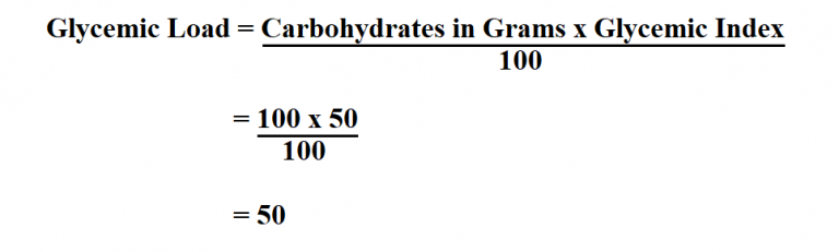 How to Calculate Glycemic Load.