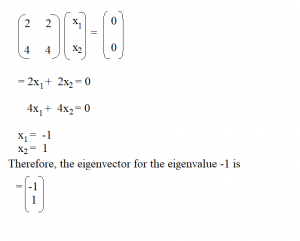 How To Find Eigenvectors Calculator