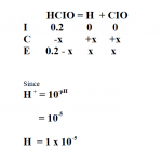 How to Calculate Ka from pH.