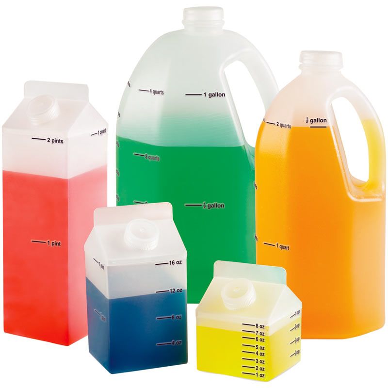 How To Convert Liters To Gallons 