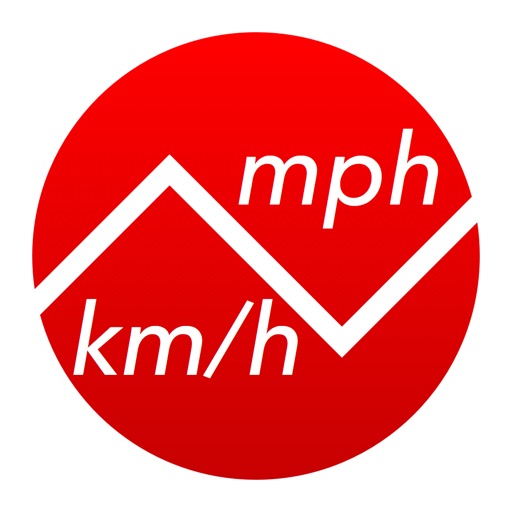 How To Convert Mph To Kph 