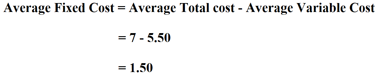 how-to-calculate-average-fixed-cost