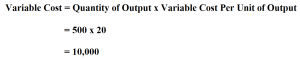 How To Calculate Variable Cost.